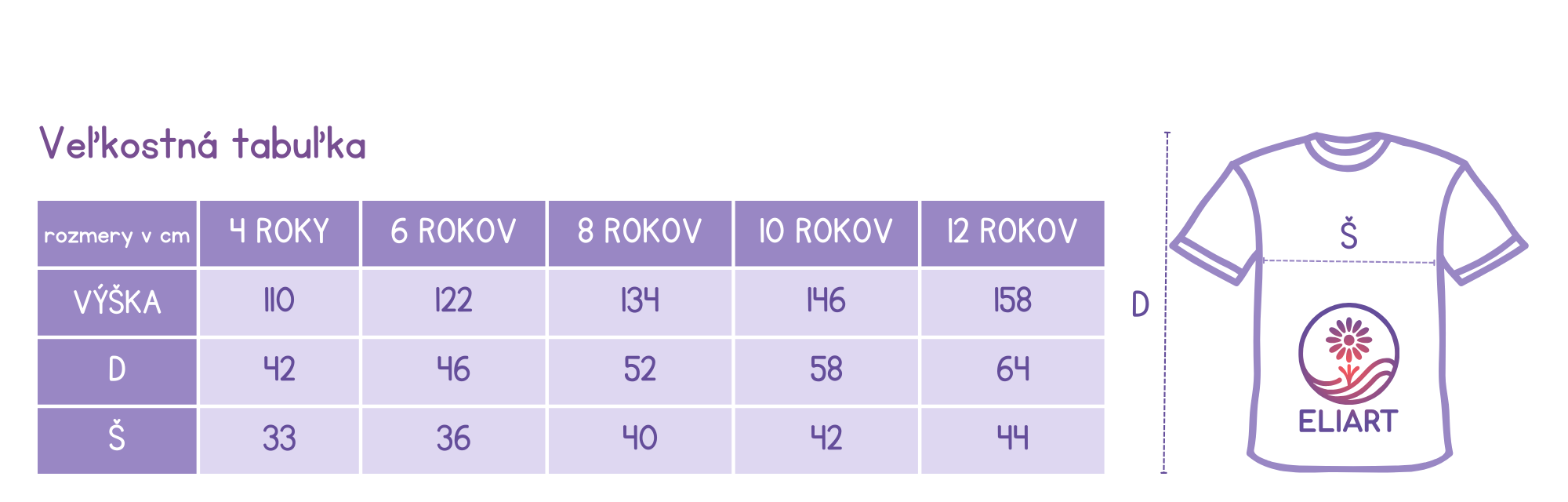 Veľkostná tabuľka